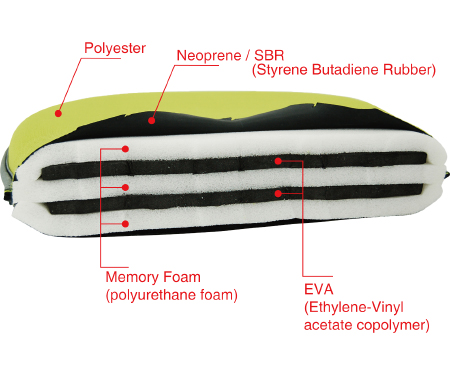 C100 1385